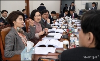 [포토]국회 환노위, 근로시간 단축 '논의'