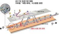 '13개기관 합동' 지하철 대형사고 재난 대응훈련