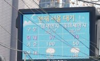 [포토]서울지역 미세먼지 '나쁨' 