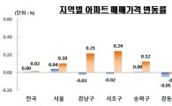 강남 재건축 나홀로 봄바람‥매매가격 일제히 상승