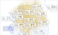 아경 오늘(30일)의 날씨와 미세먼지 (오전)