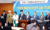 전북상협 등 경제단체,제19대 대선관련 전북발전 공약 과제 제시
