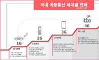 [文정부 국정과제] 내년 광화문·평창 5G 시범망…10대 상품 육성
