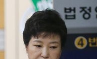 박근혜, “독방, 지저분하다”며 당직실 취침…연이은 구치소 특혜 논란