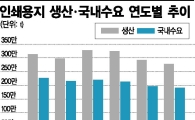 환율·펄프값에 더 울상 된 제지업체