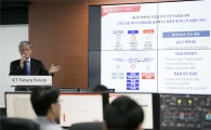 아파트 공용전기요금 70% 절약…KT, '에너아이즈'(일문일답)