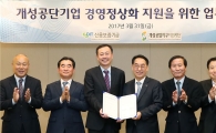 신보, 개성공업지구지원재단과 업무협약 체결