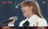  ‘K팝스타6’ 샤넌, 아쉬운 탈락…“터닝 포인트였다…행복하게 노래할 것”