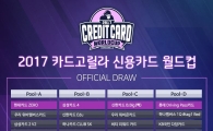 올해 최고 신용카드는 무엇?…카드고릴라, 카드 월드컵 개최