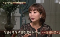 요리연구가 홍신애, 사기혐의로 피소…“메뉴·레시피 그대로 복제”