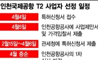 인천공항 T2 임대료 혈전은 없을 듯…T1는 매출 38%가 임대료