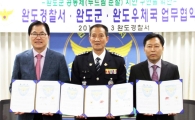 완도경찰, 완도군·완도우체국과 업무협약식 체결