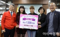 유한회사 가람, 청소년 댄스대회 후원금 기탁