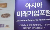 [포토]아시아미래기업포럼에 참석한 SKT