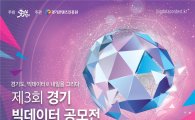 경기콘텐츠진흥원 올해 '빅데이터 공모전' 두차례 개최 