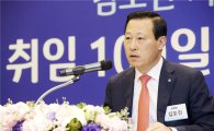 김도진 기업은행장 "위기단계별 시나리오 준비"
