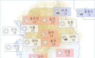 아경 오늘(07일)의 날씨와 미세먼지 (오후)