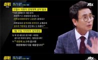 ‘썰전’ 유시민, 안철수 ‘대통령 사면’ 발언 비판 세력에  “의도적 오독”