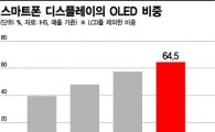 '디스플레이 코리아'의 힘…선견지명 OLED 투자 '적중'