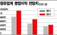 정유업 2분기 실적, 역대 최고점 찍나 