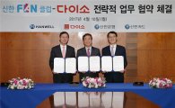 '금융+유통'…신한은행·카드·다이소, 전략적 업무협약 체결