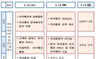 13개국 특허청장 ‘한자리’…한국 지재권 활용 노하우 공유