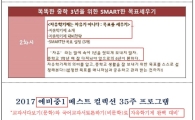"자유학기제 놀면 안돼요"…불안마케팅 앞세운 학원 88곳 적발