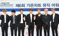 방탄소년단 (BTS) '2017 빌보드 뮤직 어워드' 후보 올라, 한국 가수 유일