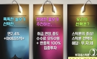 "부자네 스탁론" 자금부족? 수수료 부담? 주식투자의  혁신!