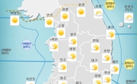 [오늘 날씨] 전국 대체로 맑아…미세먼지 보통
