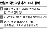[안철수 10대공약]'적폐청산' 먼저 칼 뽑은 안철수