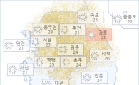 아경 오늘(15일)의 날씨와 미세먼지 (오후)