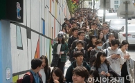 [포토]삼성그룹, 마지막 직무적성검사