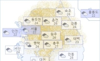 아경 오늘(16일)의 날씨와 미세먼지 (오후)