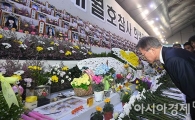 [포토]세월호 희생자 기리는 문재인