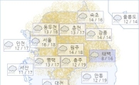 아경 오늘(17일)의 날씨와 미세먼지 (오전)