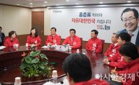 한국당 "도로 친박당? 의도적 프레임 씌우기…친박·비박 없다"