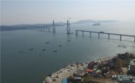 보령~태안 ‘해저터널·연륙교’, 건설 가속화·서해 관광 대동맥 기대