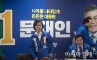 [포토]선거대책회의 참석하는 추미애 대표