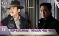 '명단공개' 조진웅·하정우, 작품 속 악연→절친된 스타 '1위'