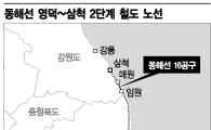 "바꾸자"VS"고수하자" 이견에 10년째 표류하는 동해선 철도