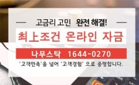 레버리지 투자는 고위험? NO!"안전한 고수익 투자를 도와드립니다"
