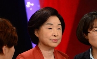 [포토]긴장된 표정의 심상정 후보