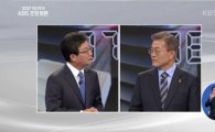  ‘대선 2차 TV 토론’ 문재인·유승민이 말한 주적이란?