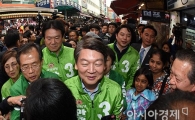 [포토]당원들에게 둘러쌓인 안철수 후보