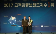 ADT캡스, "K-CSBI 방범보안서비스 부문 4년 연속 1위"