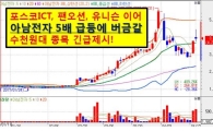 역대급 매집 끝! 더 이상 기다릴 필요없는 급등 임박주!