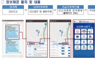 경기재난본부 '소방차·구급차 이동상황' 스마트폰 서비스 