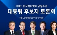 손석희가 진행하는 JTBC 대선토론 관전포인트 3가지