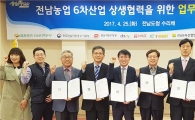 전남도, 농업 6차산업 상생협력 업무협약